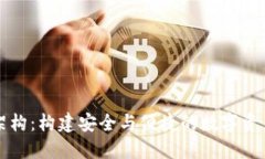 加密钱包架构：构建安全与便捷的数字资产管理