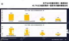 境外区块链钱包的选择与使用指南