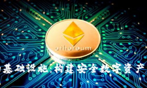 加密钱包的基础设施：构建安全数字资产管理的基石